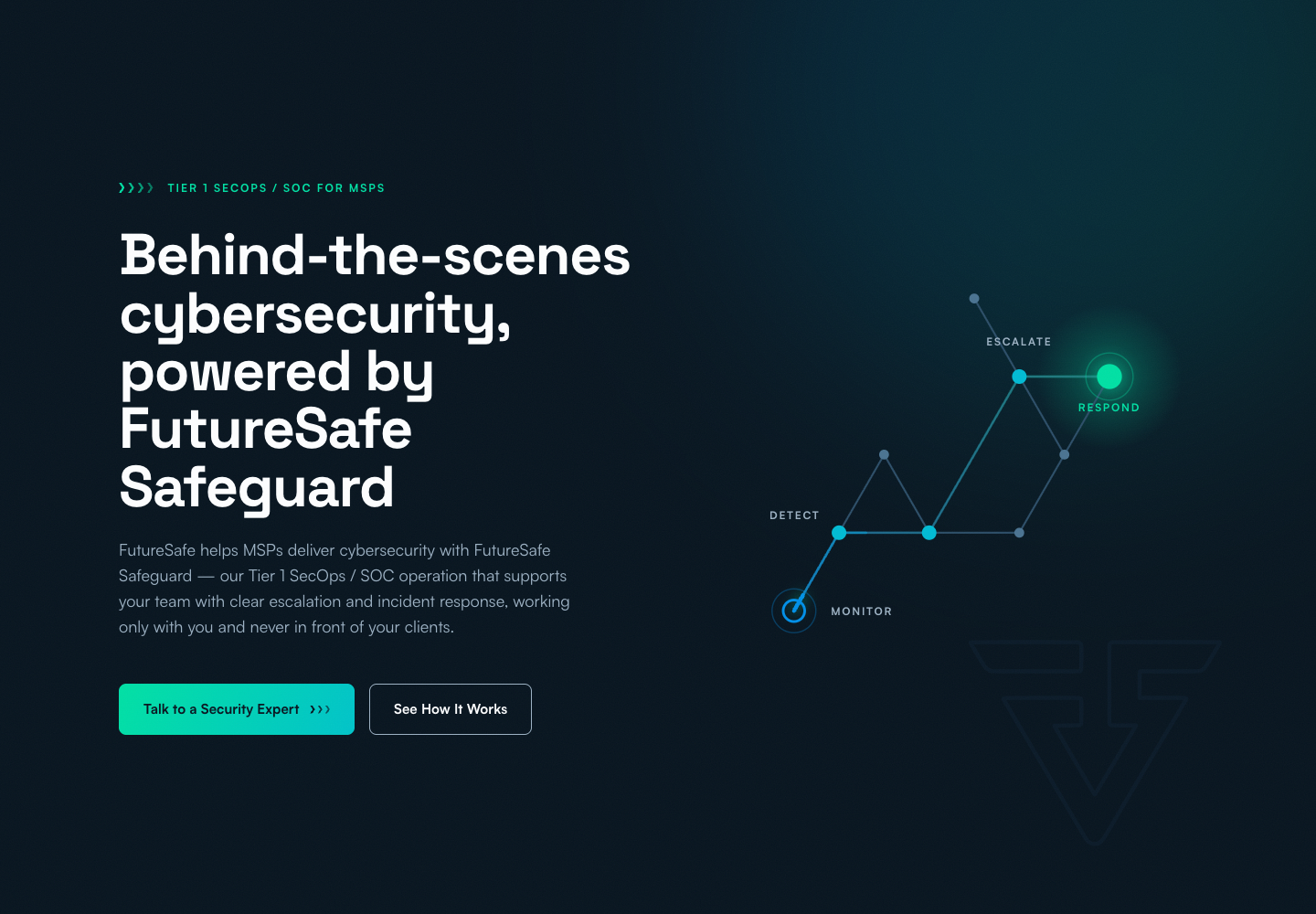 Behind-the-scenes cybersecurity, powered by FutureSafe Safeguard