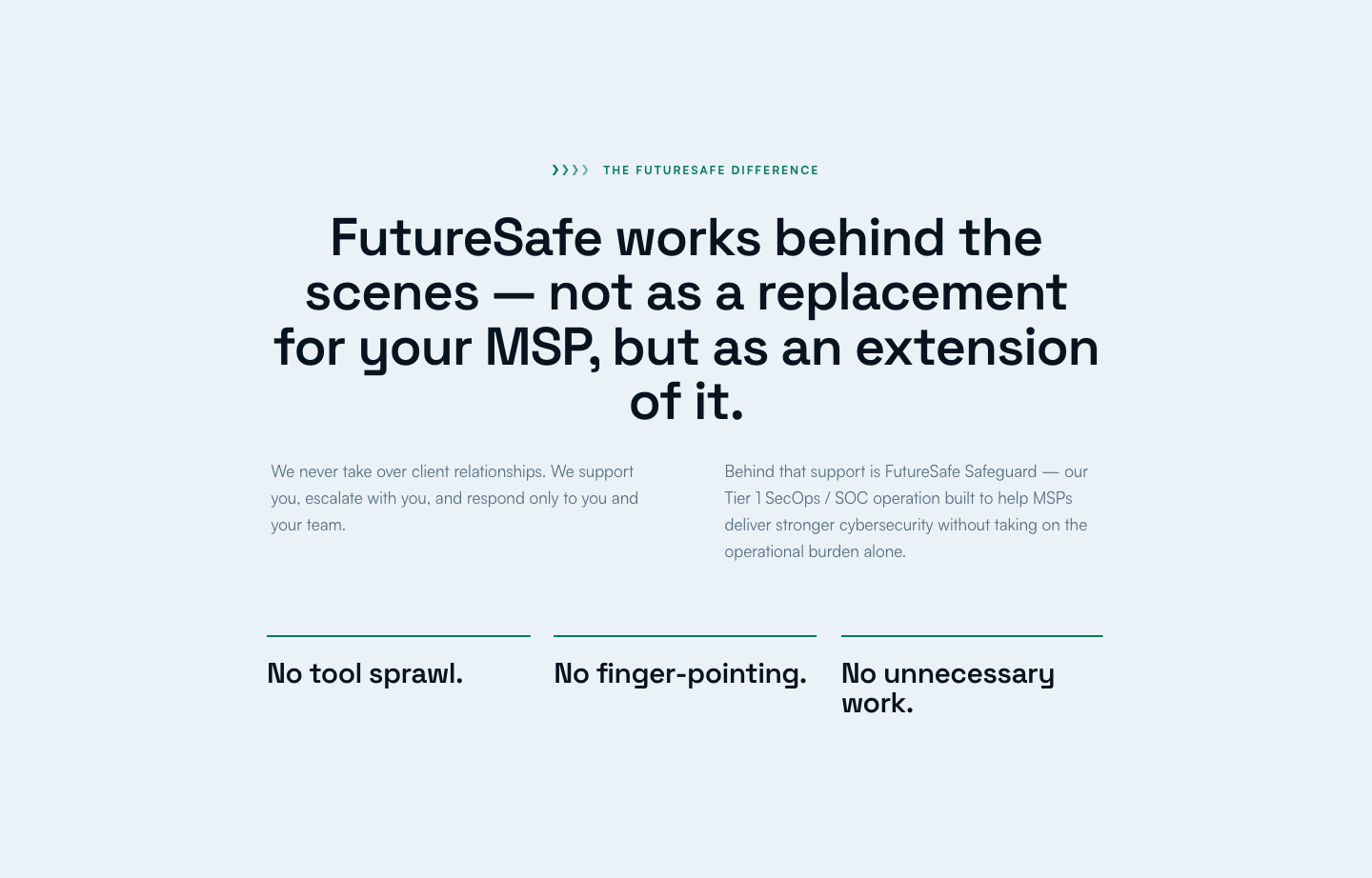 FutureSafe works behind the scenes — not as a replacement for…