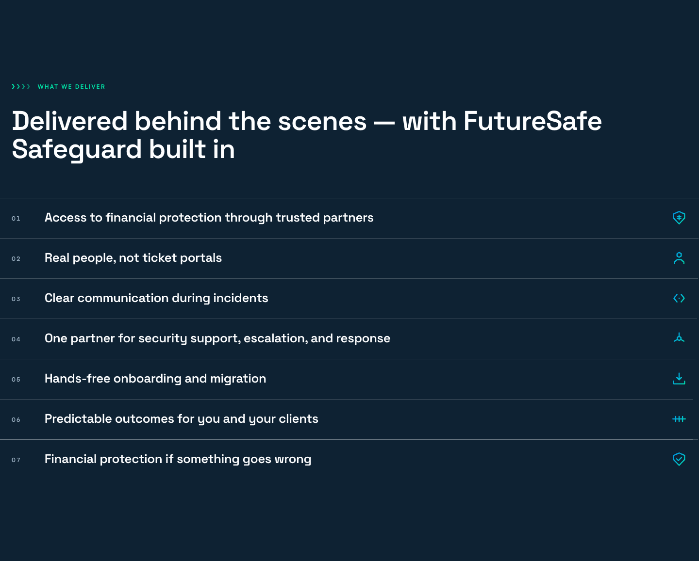Delivered behind the scenes — with FutureSafe Safeguard built in