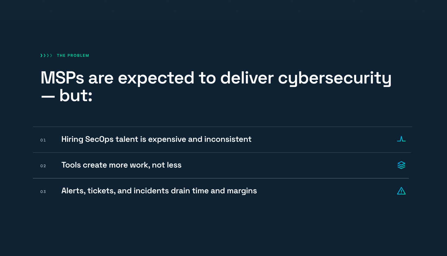 MSPs are expected to deliver cybersecurity — but: